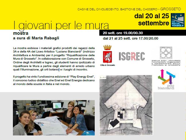 giovani per le mura